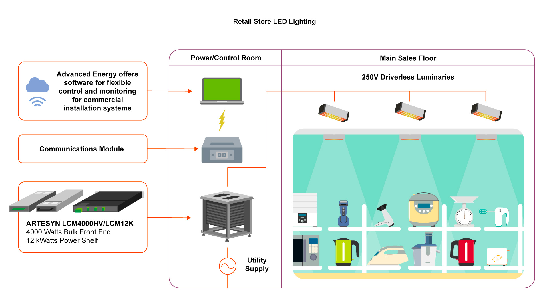 AE-Hero-Graphics_Commercial-(1).jpg AE-Hero-Graphics_Commercial-(1).jpg