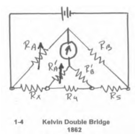 2.png Figure 2: Kelvin Double Bridge