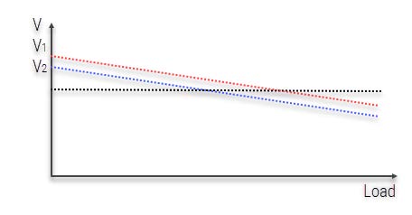 Parallel-power-Fig6.jpg Parallel-power-Fig6.jpg