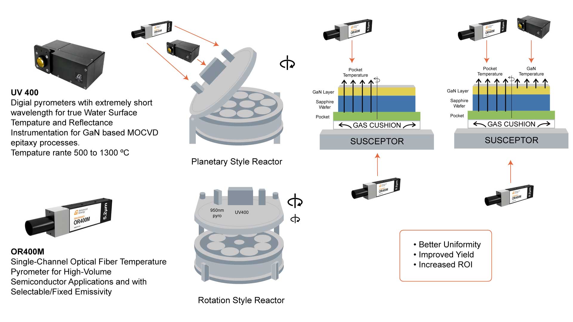 AE-micro-LED-hero-image-(4).jpg AE-micro-LED-hero-image-(4).jpg