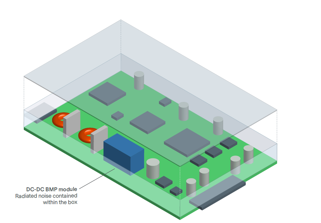 Figure 2. The casing of the final product provides the screening and contains any radiated EMI generated by the module.