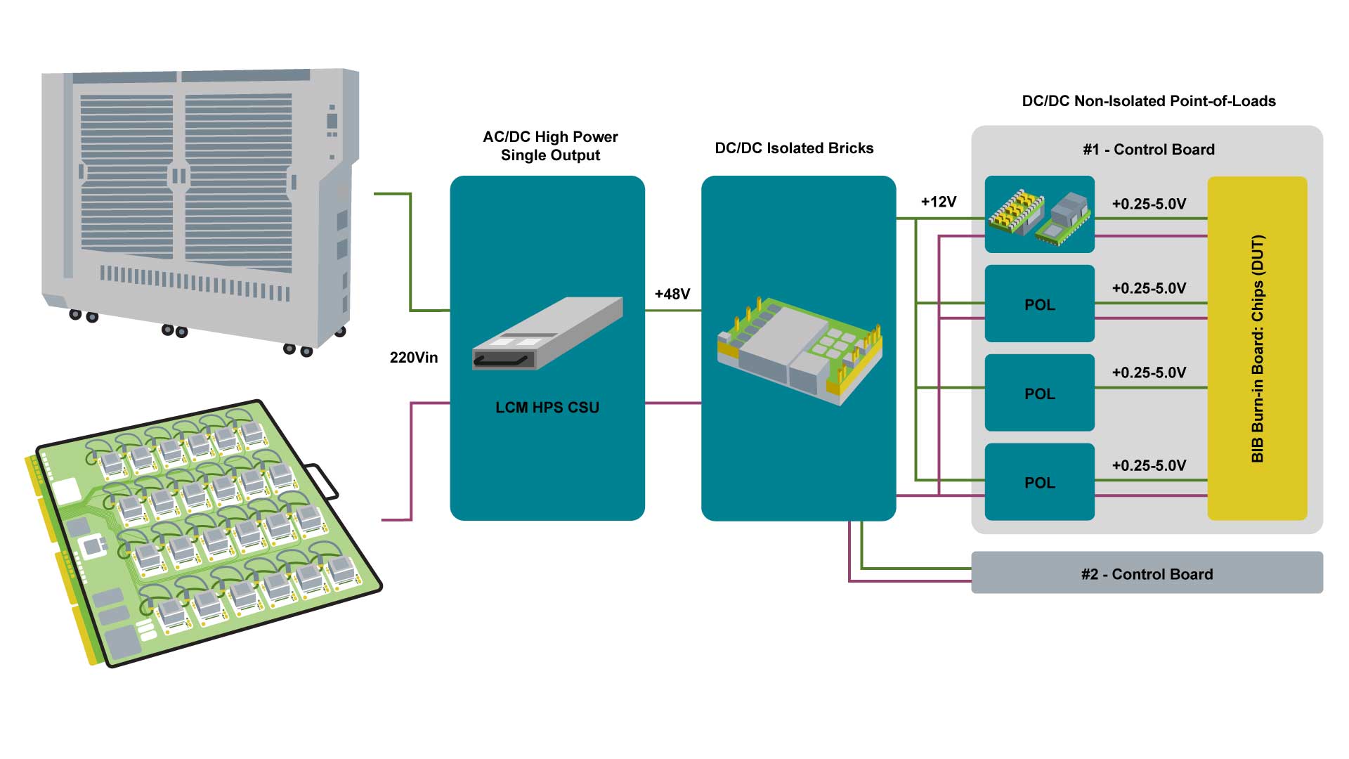 AE-Hero-Graphics_Burn-in-(1).jpg AE-Hero-Graphics_Burn-in-(1).jpg