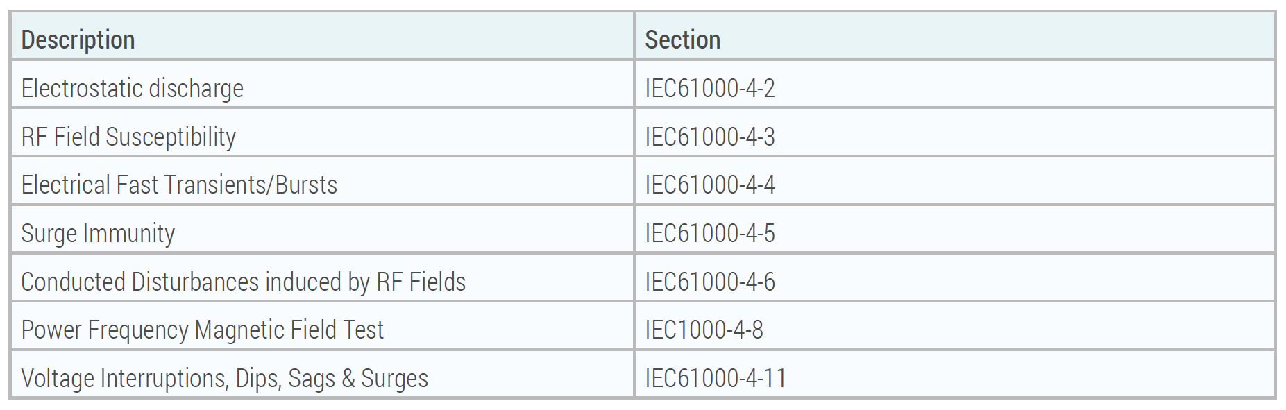 TMTABLE1p.png